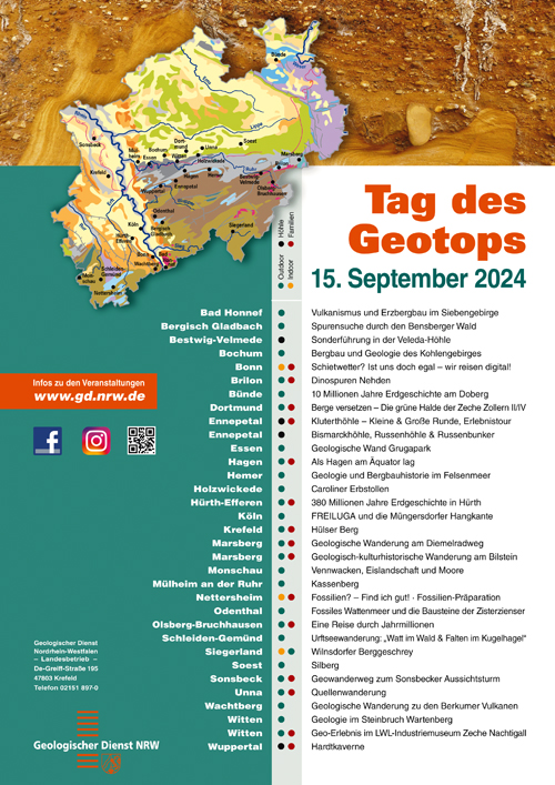 Poster zum Tag des Geotops 2024