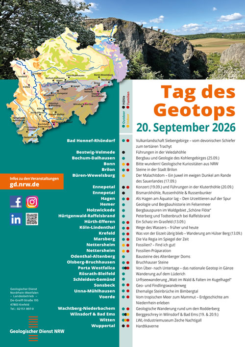Poster zum Tag des Geotops 2026